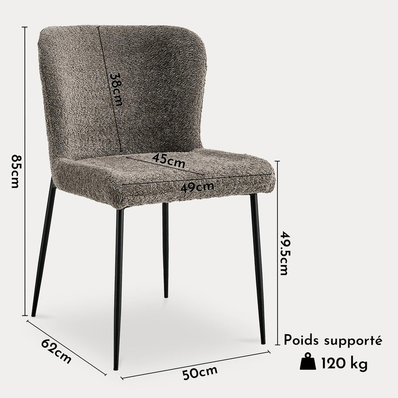Dimensions