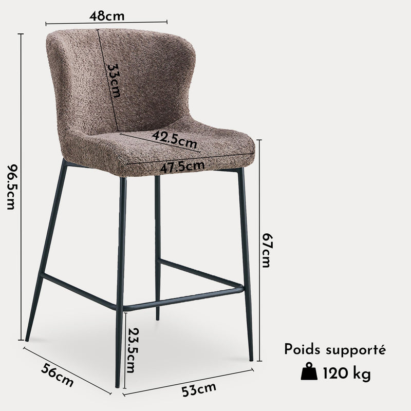 Dimensions